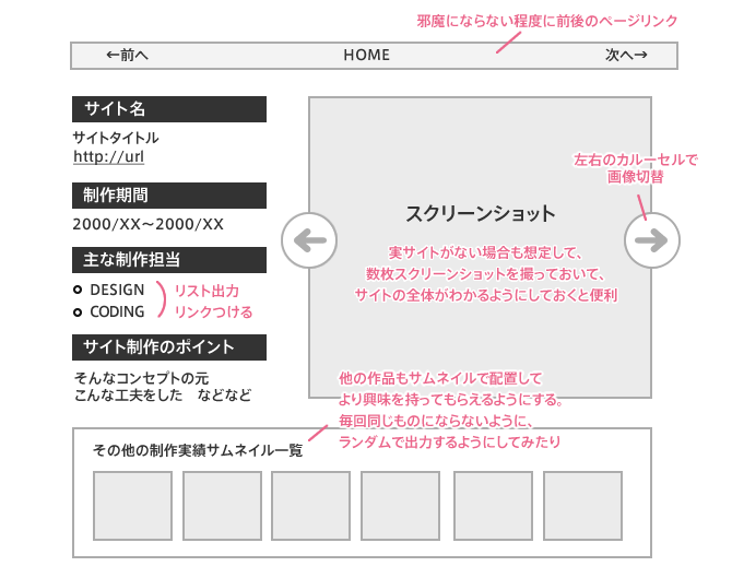 Webデザイナーの転職に役立つ ポートフォリオサイトの作り方 Tipsbear